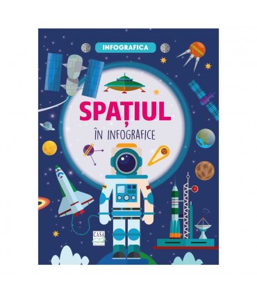 Space in infographics