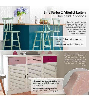 Chalk paint for furniture, matte chalky finish, non‑drip formula, Viva Decor, 250 ml