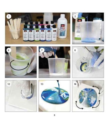 Mediu de turnare (pouring medium) pentru vopsea acrilică, VIVA DECOR