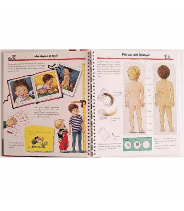 Să ne cunoaștem corpul